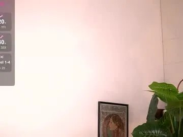 Freechat avareed on Chaturbate