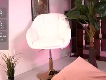 Freechat avareed on Chaturbate