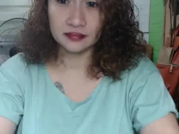 sweetgemini23 on Chaturbate 