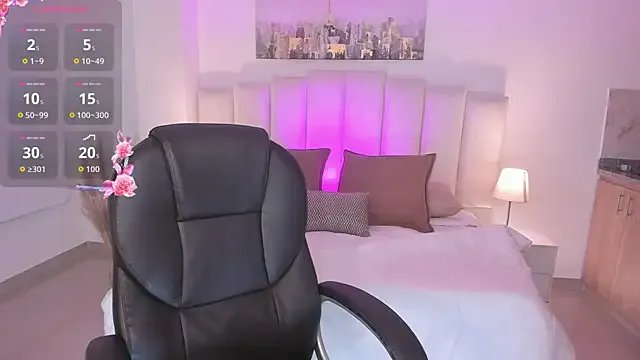 Private Kate_rous on StripChat